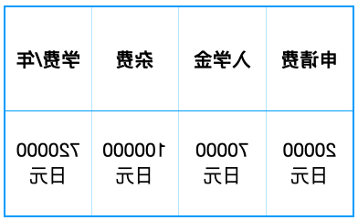 截屏2022-07-05 17